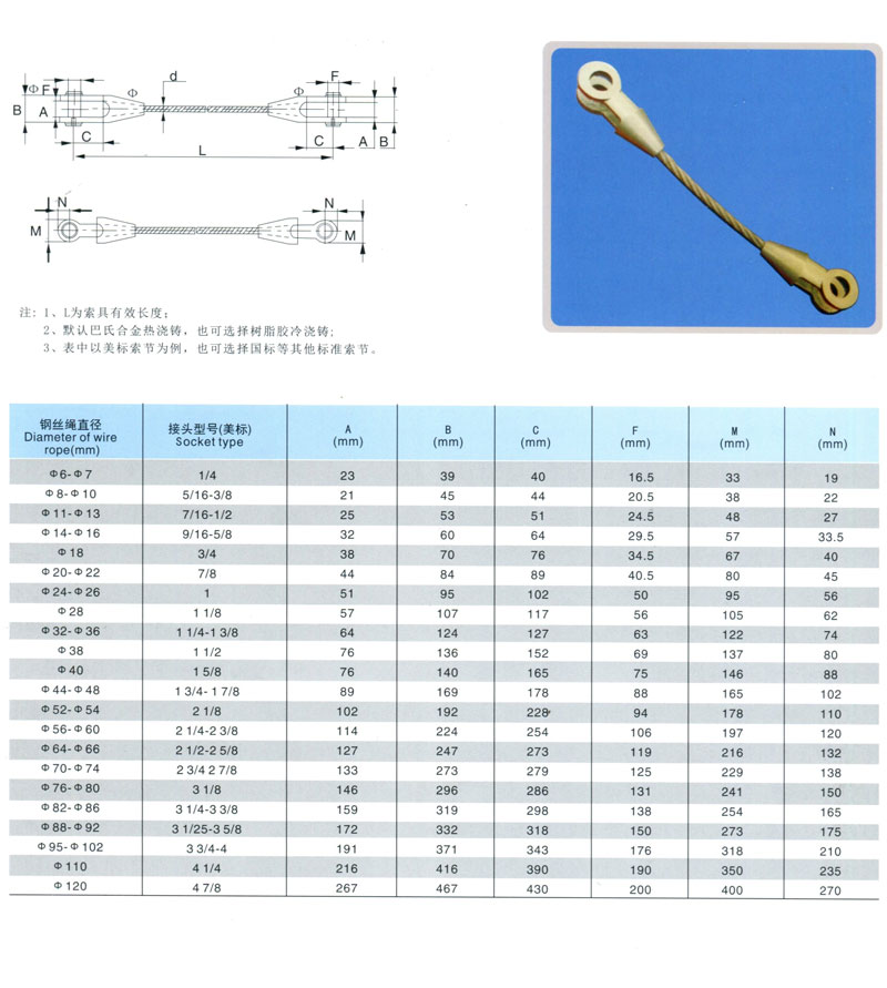 浇铸开式索具(图1)