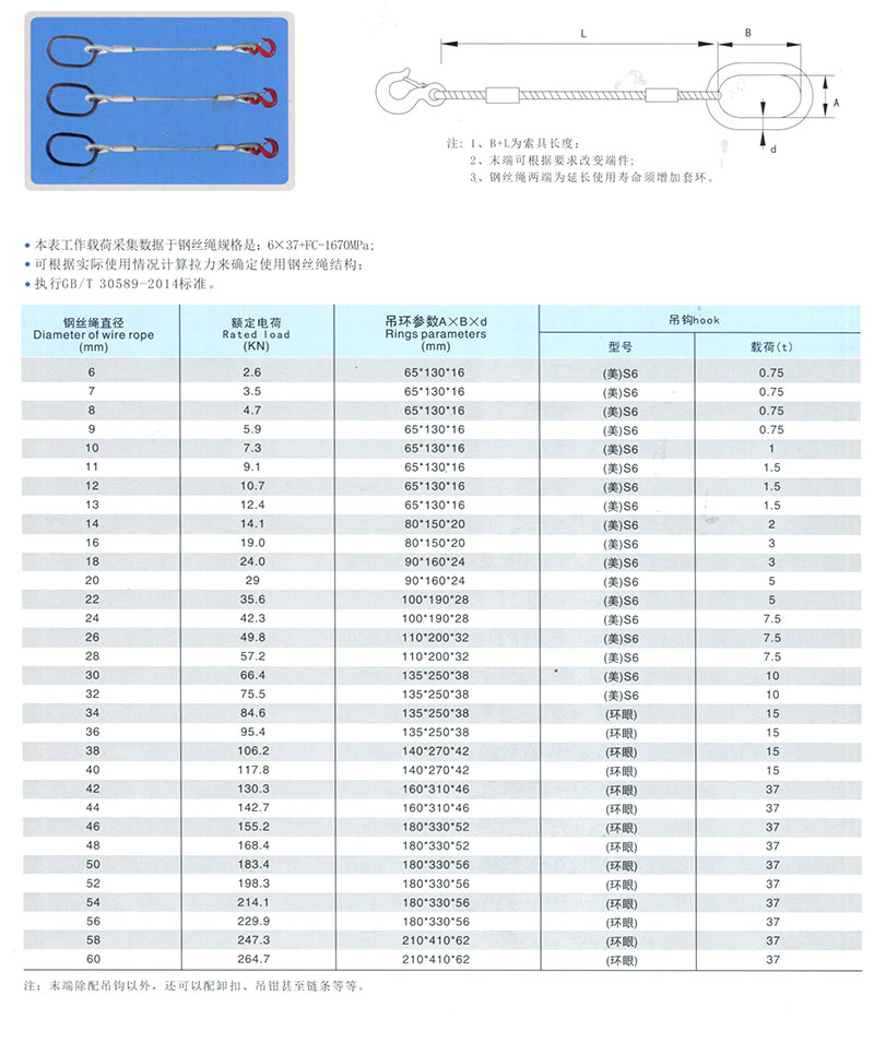 单腿成套压制索具(图1)