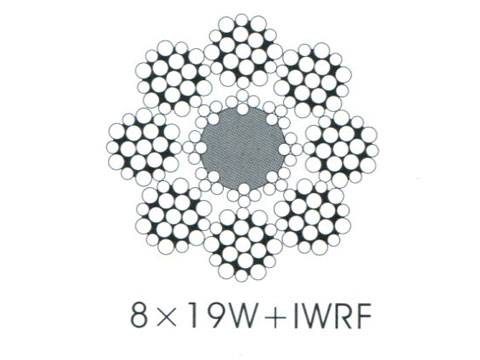 8*19类混合芯电梯用钢丝绳
