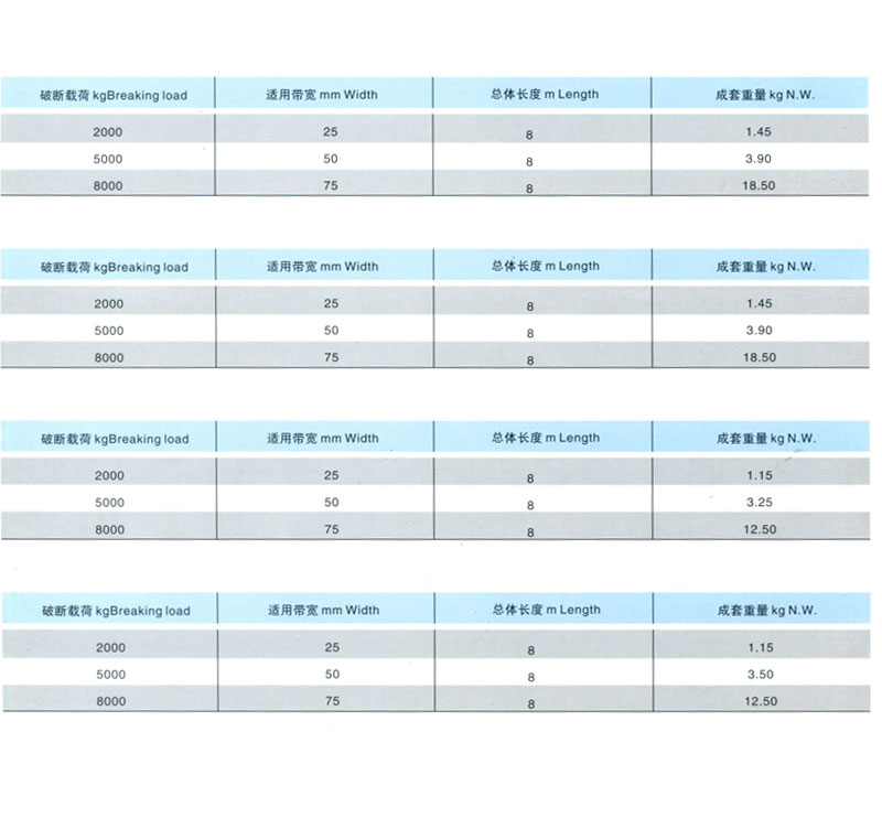 软吊装系列(图1)